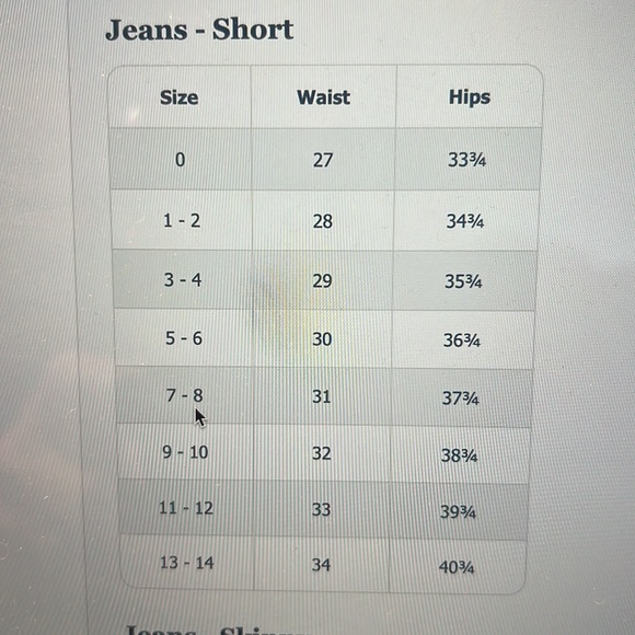 VIGOSS ACE High Rise Frayed Hem Jean Shorts Light Blue Wash Size 31 = 7 - Picture 11 of 11